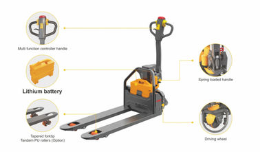Lithuim電池電気パレット ジェット機、小さい電気パレット ジャックの1.2トンの積載量、電気Walkieのバンド パレット サプライヤー